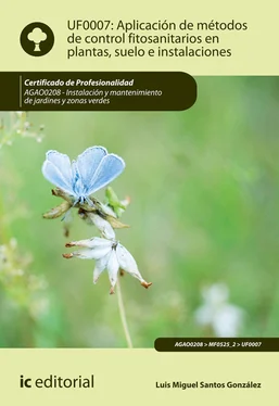 Luis Miguel Santos González Aplicación de métodos de control fitosanitarios en plantas, suelo e instalaciones. AGAO0208 обложка книги