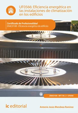 Antonio Jesús Mendoza Ramírez Eficiencia energética en las instalaciones de climatización en los edificios. ENAC0108 обложка книги