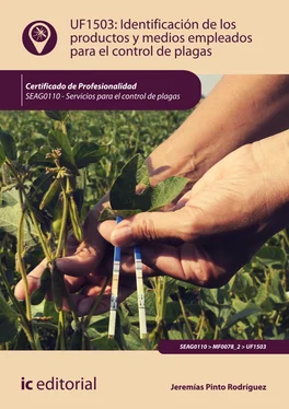 Jeremías Pinto Rodríguez Identificación de los productos y medios empleados para el control de plagas. SEAG0110 обложка книги