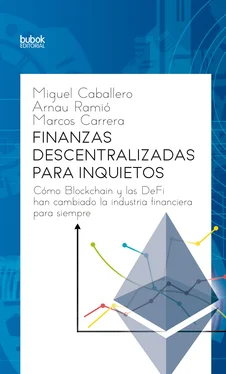 Miguel Caballero Finanzas descentralizadas para inquietos обложка книги