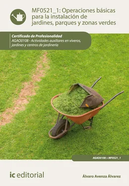 Álvaro Avenza Álvarez Operaciones básicas para la instalación de jardines, parques y zonas verdes. AGAO0108 обложка книги
