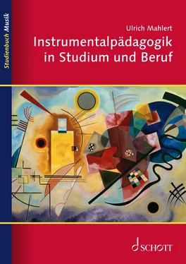 Ulrich Mahlert Instrumentalpädagogik in Studium und Beruf обложка книги