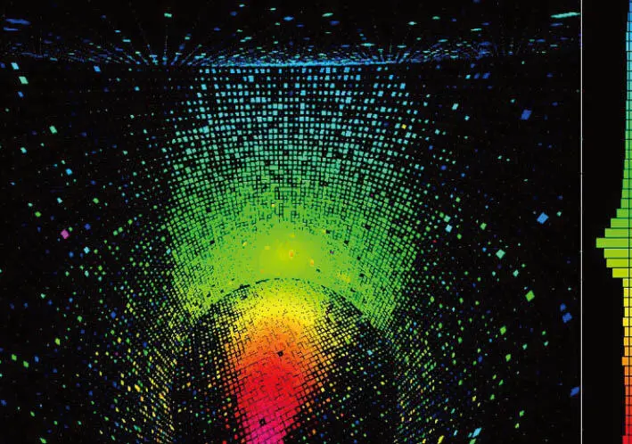 Signalmuster eines Neutrinos im Detektor SuperKamiokande Quelle Tomasz - фото 14