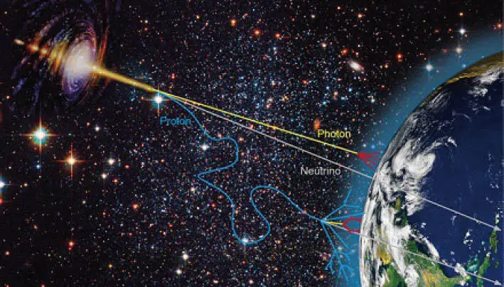 Quelle wwwintwashingtoneduPROGRAMS152a Das Universum wird auch als - фото 13