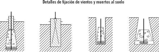 Los vientos se caracterizan en función de los pilares 1 Esquineros soportan - фото 25