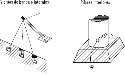 52 Ventanas y puertas Las ventanas pueden ser laterales y cenitales según - фото 26