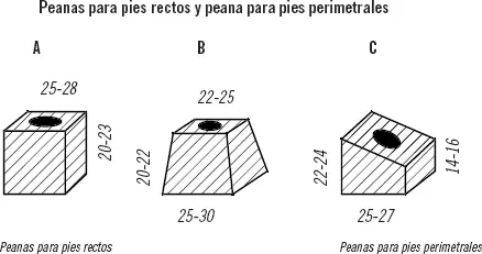 Nota Son utilizados en invernaderos tipo plano y parral Anclajes Se hacen - фото 23