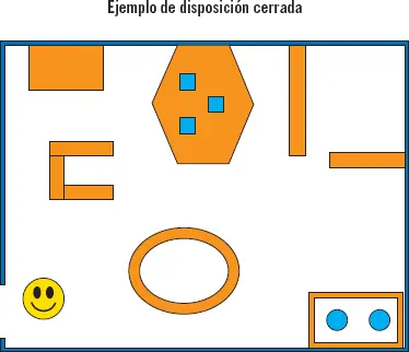Disposición en espiga El mobiliario está colocado de forma oblicua a la - фото 22