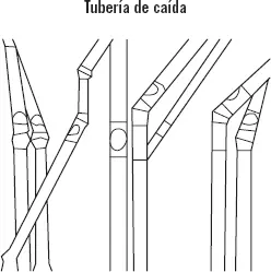 Nota Con la tubería de caída se aprovecha la caída por gravedad de la materia - фото 146