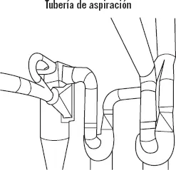 Recuerde La tubería de caída y la tubería de transporte neumático en - фото 150