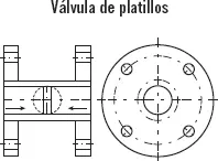 Todas las demás válvulas no descritas se utilizan para conseguir la seguridad - фото 115