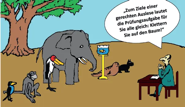 Bild 7 Chancengleichheit nach Hans Traxler Wert der Sicherheit Zu den - фото 21