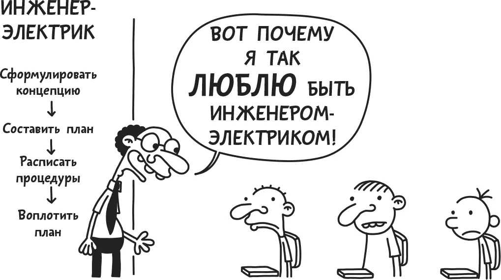 После презентаций нам надо было заполнить анкеты Первый вопрос там был Каким - фото 118