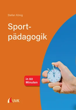 Stefan König Sportpädagogik in 60 Minuten обложка книги