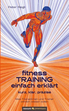 Peter Regli (Fitness)Training einfach erklärt обложка книги