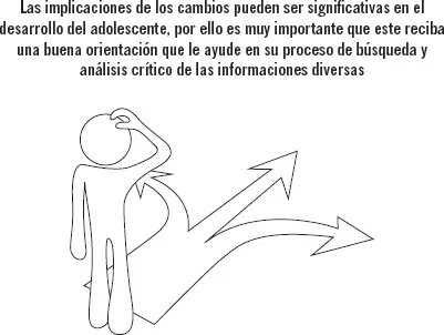 Las implicaciones de los cambios pueden ser significativas en el desarrollo del - фото 12