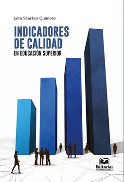 Jairo Sánchez Quintero Indicadores de calidad en educación superior обложка книги