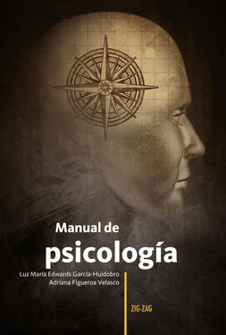 Luz María Edwards García Huidobro Manual de psicología обложка книги