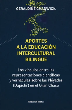 Geraldine Chadwick Aportes a la educación intercultural bilingüe обложка книги