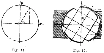 Instead of closing the coil upon itself its ends may be connected to two - фото 10