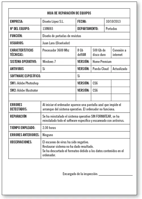 Ejemplo de hoja de reparación de equipos Actividades 4 Defina con sus propias - фото 23