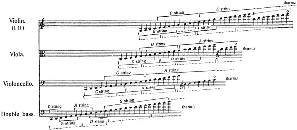 Black lines on each string denote the general range in orchestral writing the - фото 10