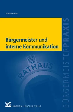 Johannes Latsch Bürgermeister und interne Kommunikation обложка книги