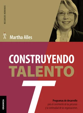 Martha Alles Construyendo talento обложка книги