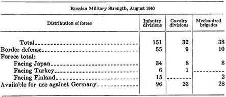 By spring 1941 the German Army would have 24 panzer 1 cavalry 12 motorized - фото 5