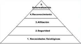 MEGALOMANÍA Valorando objetivamente el crecimiento del mundo civilizado se - фото 4