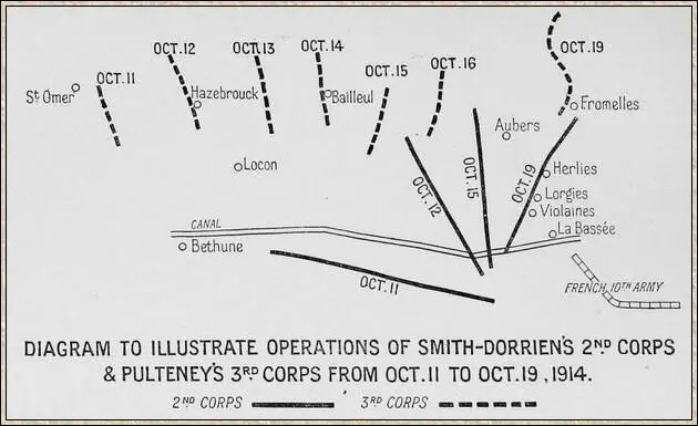 Operations of SmithDorriens Second Corps and Pulteneys Third Corps October - фото 10