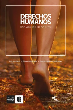 Ruth Zárate Derechos humanos. Una mirada retrospectiva обложка книги