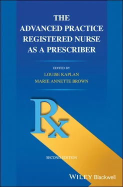 Неизвестный Автор The Advanced Practice Registered Nurse as a Prescriber обложка книги