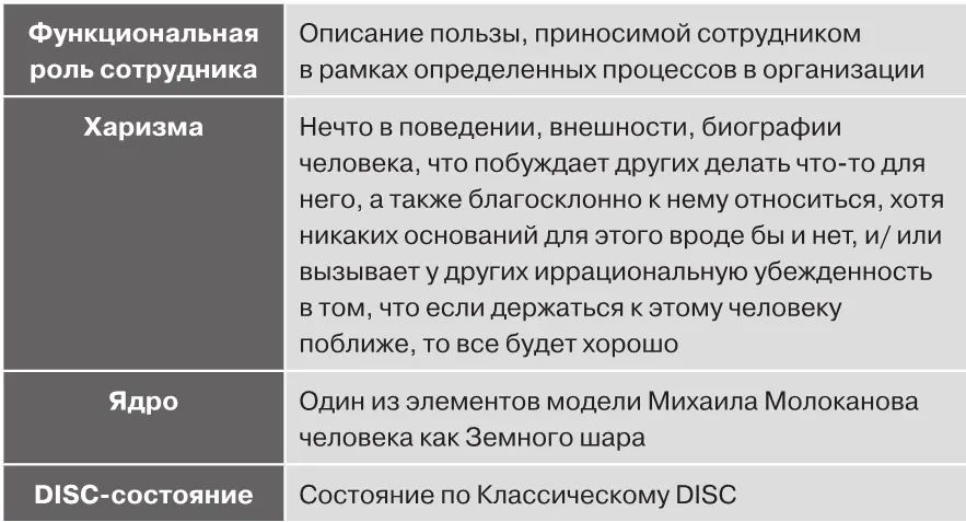 Следующие материалы представлены онлайн по адресу wwwSTRADIStoplist - фото 4