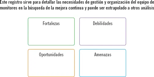 Actividades 12 Por qué es necesario favorecer la cohesión grupal entre las - фото 30