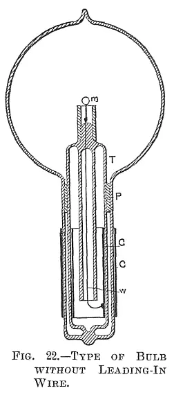 Fig 22 illustrates a similar arrangement with a large tube T protruding in to - фото 40