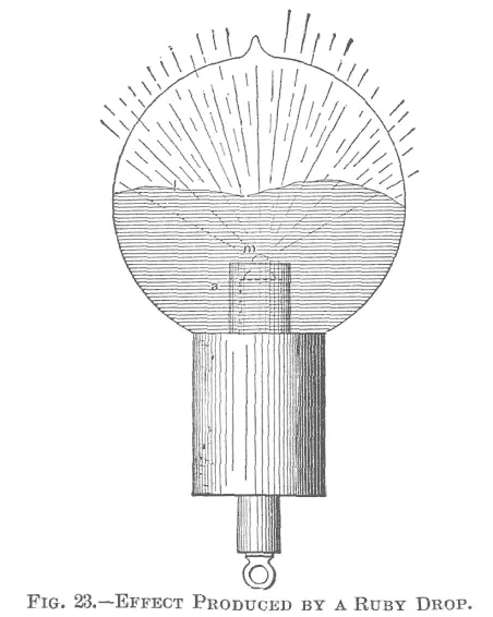A different arrangement used in some of the bulbs constructed is illustrated in - фото 41