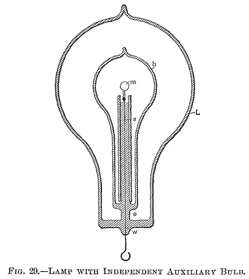Many bulbs were constructed on the plan illustrated in Fig 29 Here a small - фото 47