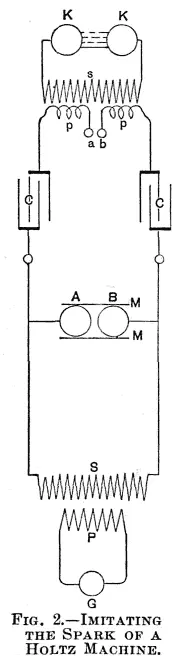 Another way is to pass through two primary circuits having a common secondary - фото 22