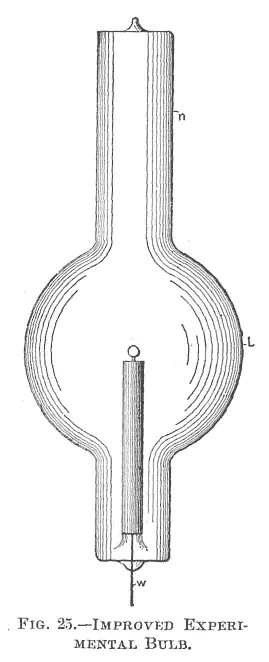 Such a lamp as illustrated in Fig 25 may also be lighted by connecting the - фото 43