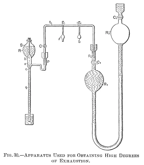 The apparatus is illustrated in a drawing shown in Fig 30 S represents a - фото 48