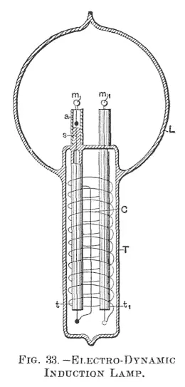 In Fig 33 is illustrated another form of the bulb constructed In this case a - фото 51