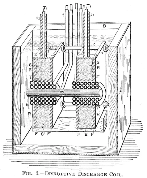 It is contained in a box B Fig 3 of thick boards of hard wood covered on - фото 23