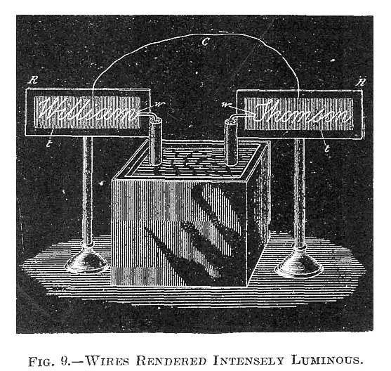 It is perhaps preferable to perform this experiment with a coil operated from - фото 29