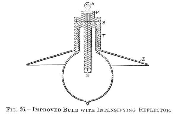 A more perfected arrangement used in some of these bulbs is illustrated in Fig - фото 44
