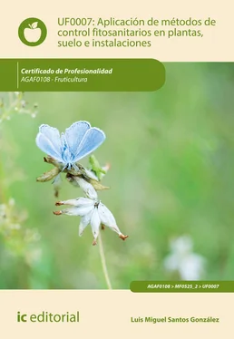 Luis Miguel Santos González Aplicación de métodos de control fitosanitarios en plantas, suelo e instalaciones. AGAF0108 обложка книги