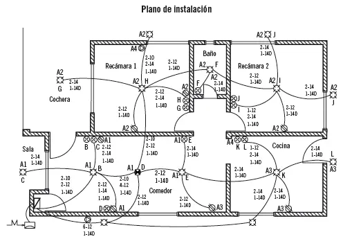 Los esquemas unifilares representan la estructura de la instalación en forma - фото 19