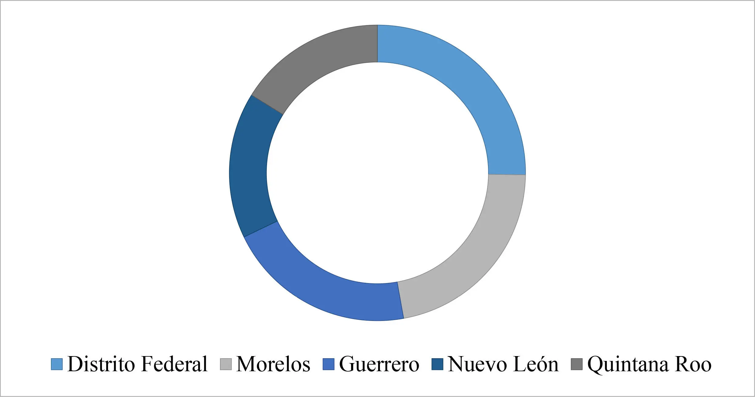 Fuente elaboración propia con base en Martínez 2014 Por último se acota - фото 6