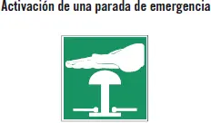 Un ejemplo de la secuenciación que tiene lugar tras la activación de la parada - фото 21