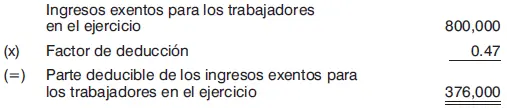 2o Cuando las prestaciones otorgadas por los empleadores a favor de sus - фото 51